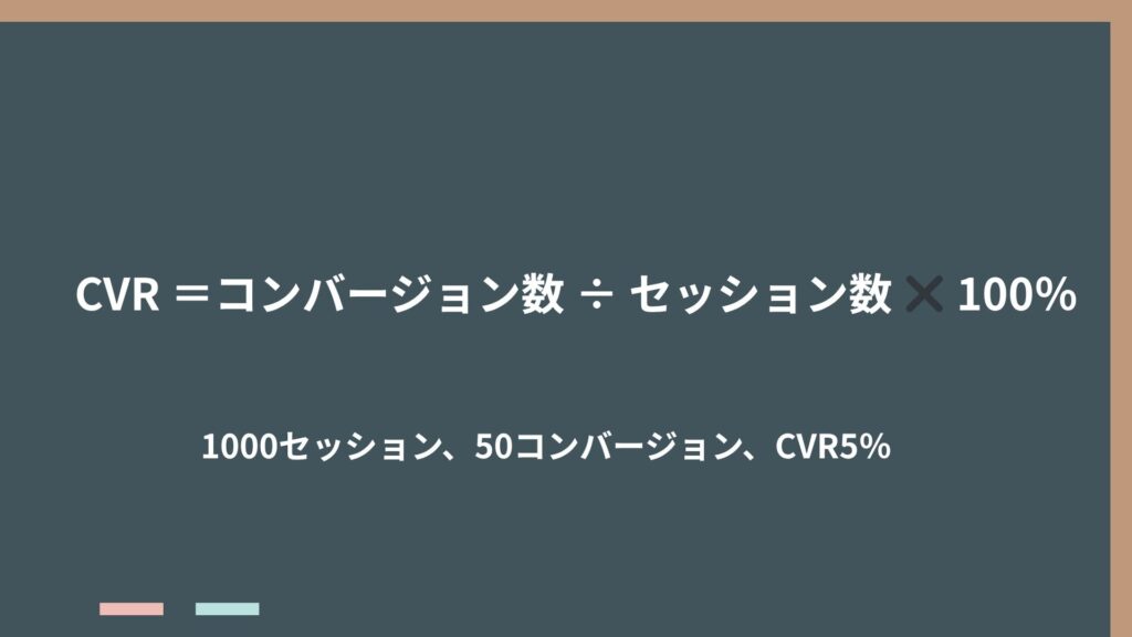 コンバージョン率計算式について