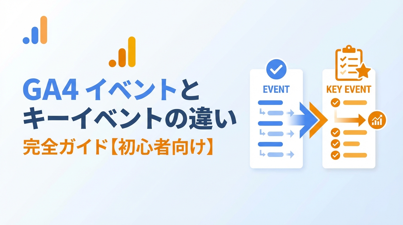 GA4のイベントとキーイベントの違いを解説する記事のアイキャッチ画像