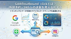 GA4のoutbound_click（離脱クリック）計測を解説するアイキャッチ画像。自社サイトから外部予約サイトやSNS（LINE・Instagram）へユーザーが流れる導線を「見える化」し、コンバージョンとして正しく評価するための設定・分析ガイド。