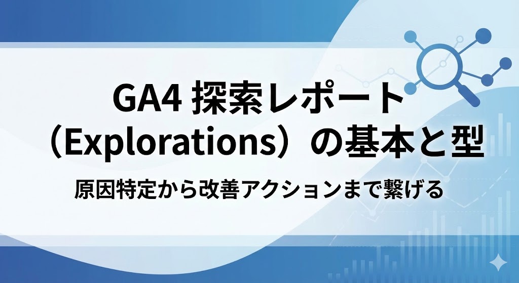 アイキャッチ画像：GA4 探索レポート（Explorations）の基本と型、原因特定から改善アクションまで繋げる
