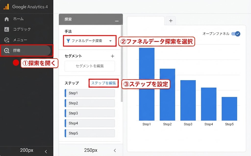 GA4のファネルデータ探索の設定画面と手順
